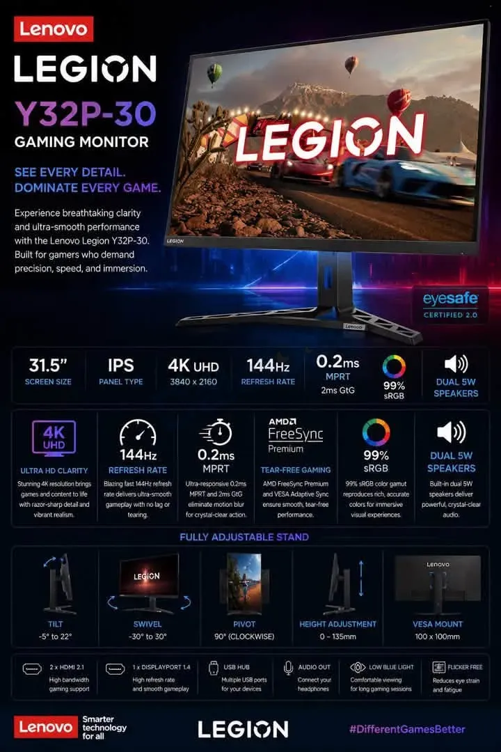 شاشة LENOVO MONITOR Y32P 30 للبيع جديد