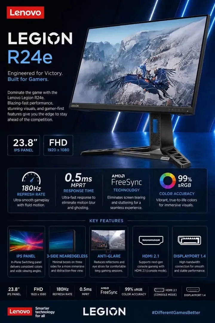 شاشة LENOVO MONITOR LEGION R24e للبيع