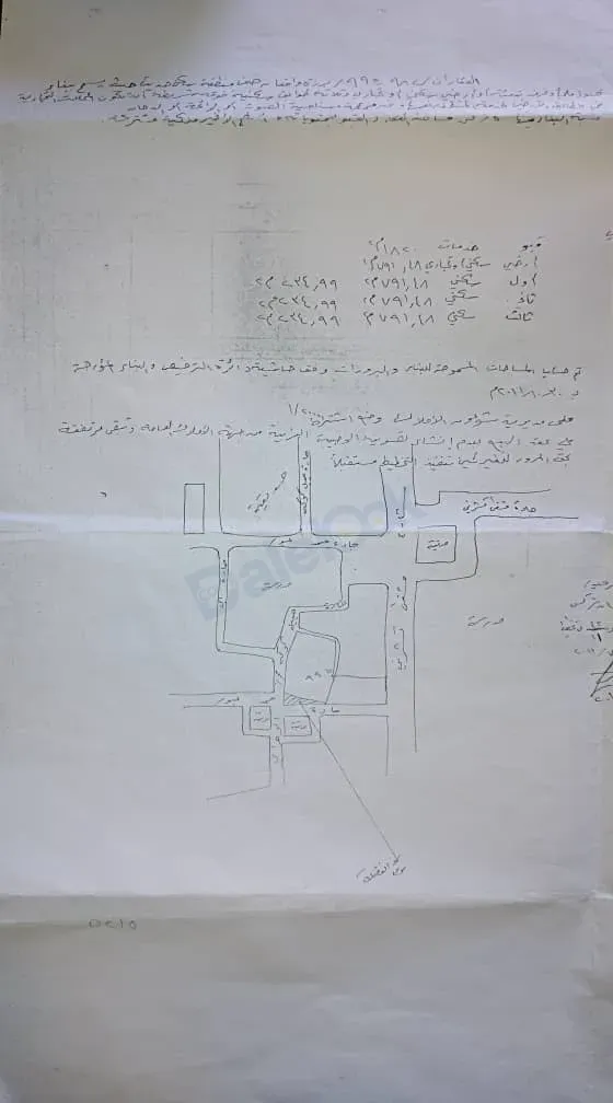 للبيع ارض عبارة عن عقارين في برزة البلد